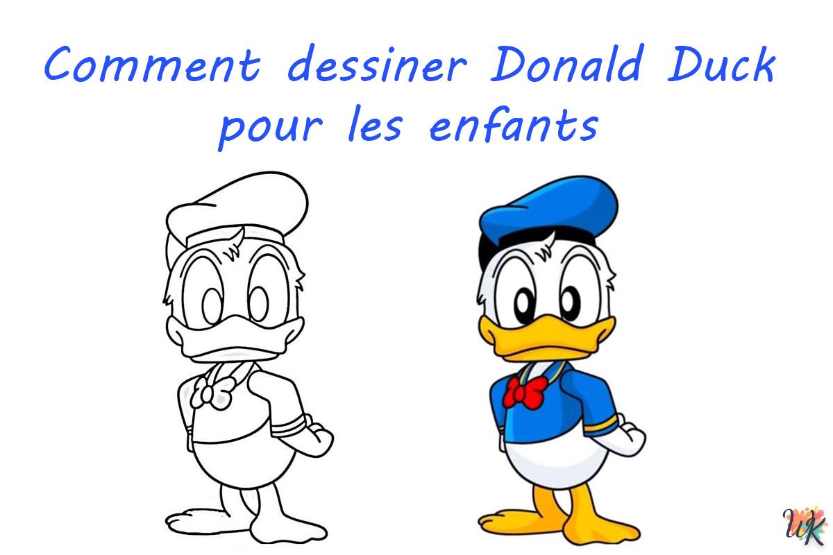 Comment dessiner Donald Duck pour les enfants